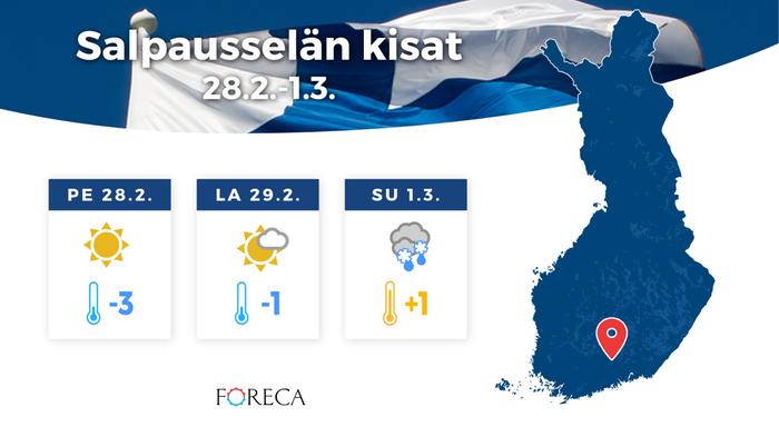Salpausselän kisojen kaksi ensimmäistä päivää ovat poutaisia Lahdessa, mutta sunnuntaina luvassa on lunta, räntää ja vettä.